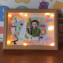 画像をギャラリービューアに読み込む, 立体フレームお写真で作る個人フレームプレゼントに大適応