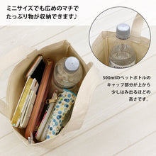 画像をギャラリービューアに読み込む, ♪ペット写真による作成ミニトートバッグ♪ お散歩バッグ♪おしゃれバッグ