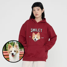 画像をギャラリービューアに読み込む, 刺繍ペットカスタムスウェットシャツ