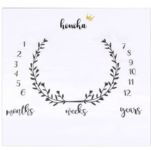 画像をギャラリービューアに読み込む, お名前入り★オリジナルブランケット★寝相アート☆ギフトにも♪