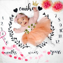 画像をギャラリービューアに読み込む, お名前入り★オリジナルブランケット★寝相アート☆ギフトにも♪