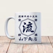 画像をギャラリービューアに読み込む, 商店風-マグカップ