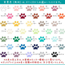 画像をギャラリービューアに読み込む, うちの子写真による作成 アクリルスタンド✨カスタムギフト