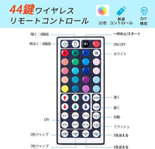 画像をギャラリービューアに読み込む, LEDテープライト 部屋飾り