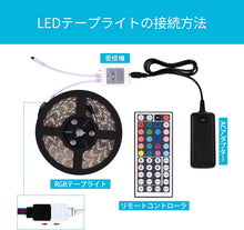 画像をギャラリービューアに読み込む, LEDテープライト 部屋飾り