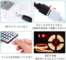 画像をギャラリービューアに読み込む, LEDテープライト 部屋飾り