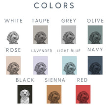 画像をギャラリービューアに読み込む, 愛犬・愛猫ペット・うちの子の写真オーダーメイドスマートフォンケース