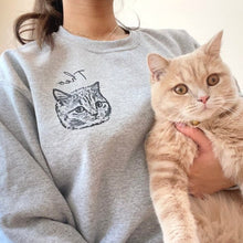 画像をギャラリービューアに読み込む, ♡印絵♡愛犬・愛猫ペット・うちの子の写真オーダーメイドトレーナー 長袖