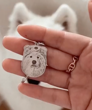 画像をギャラリービューアに読み込む, ペット写真でカスタムネックレス、キーチェーンに