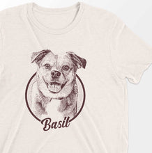 画像をギャラリービューアに読み込む, 愛犬・愛猫ペット・うちの子の写真オーダーメイドTシャツ03