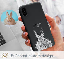 画像をギャラリービューアに読み込む, 愛犬・愛猫ペット・うちの子の写真オーダーメイドスマートフォンケース