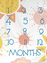 画像をギャラリービューアに読み込む, 出産祝いに名前入りブランケット 赤ちゃんへの最高なギフト 赤ちゃんの写真ツール