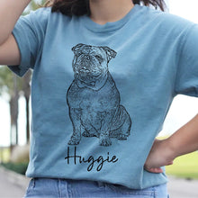 画像をギャラリービューアに読み込む, 愛犬・愛猫ペット・うちの子の写真オーダーメイドTシャツ05