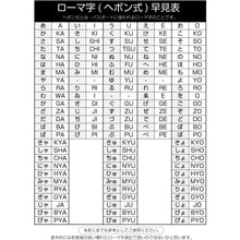画像をギャラリービューアに読み込む, ポロシャツ 名入れ スポーツ ( 名前&番号 選べるスポーツシルエット・ピクトグラム ポロ ) 還暦祝い 敬老の日